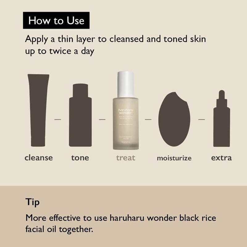 Black Rice Hyaluronic Anti-Wrinkle Serum - Image 4